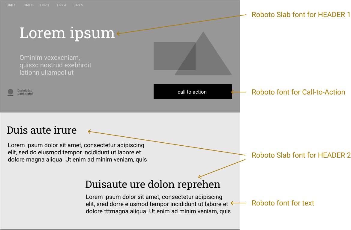 Typography principles. Consistency and contrast.