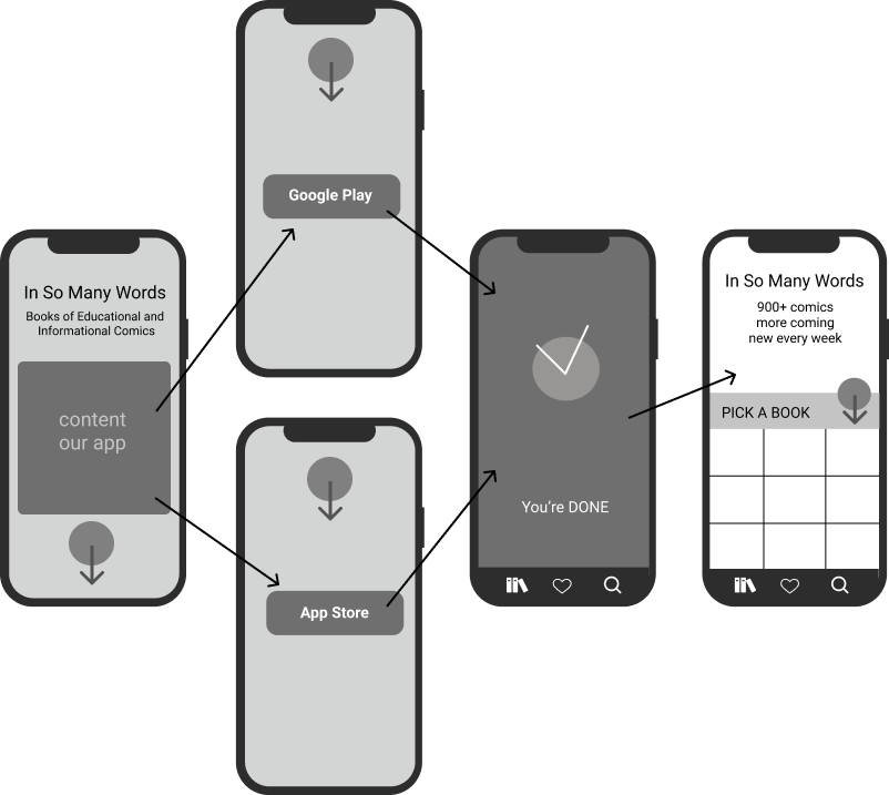 Wireframe. Download App.