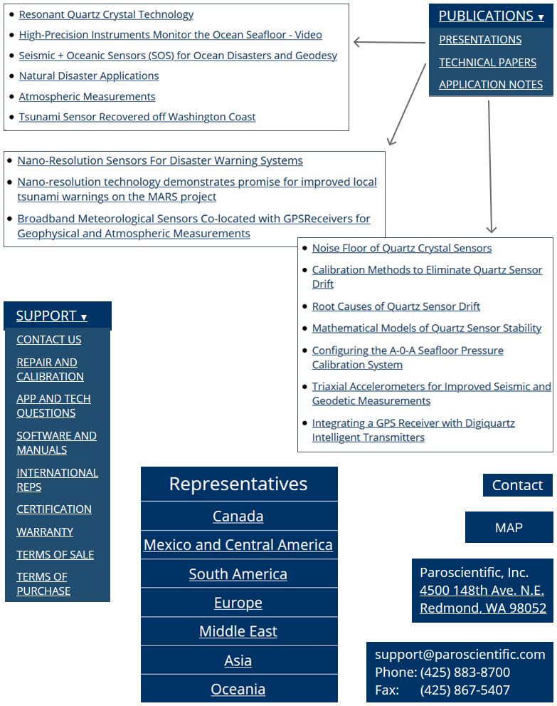 Paroscientific Publications and Support