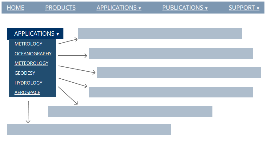 Paroscientific Applications